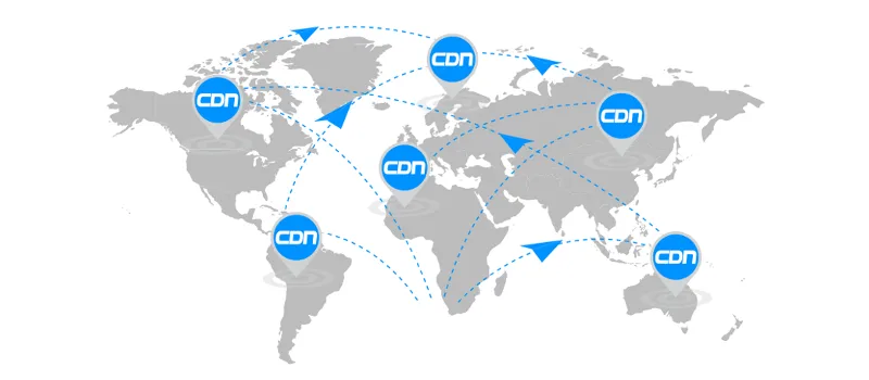 what is cdn