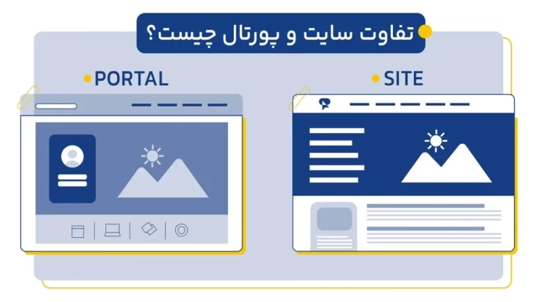 تفاوت وب سایت و پورتال